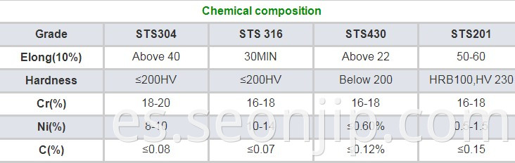 special stainless steel specification